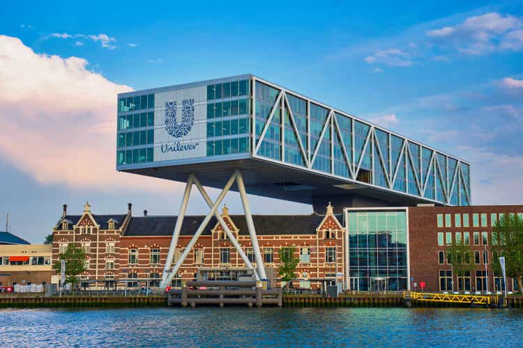 Unilever building, Rotterdam