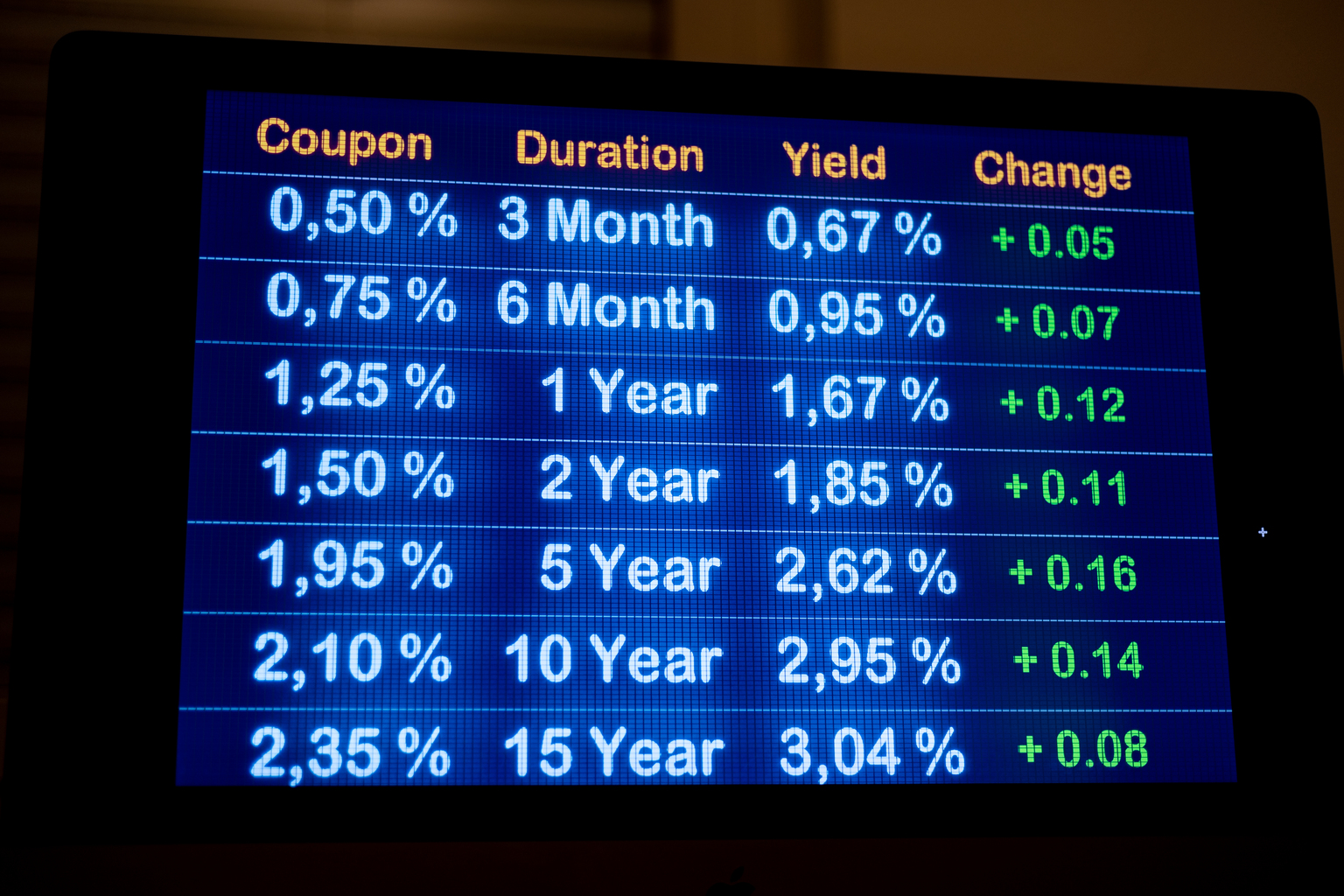 10-Year U.S. Treasury Yield 'Fair Value' Estimate: October 17, 2023 ...