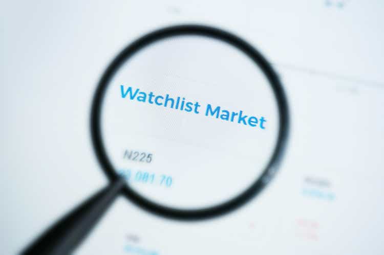 Watchlist Market text under magnifying glass