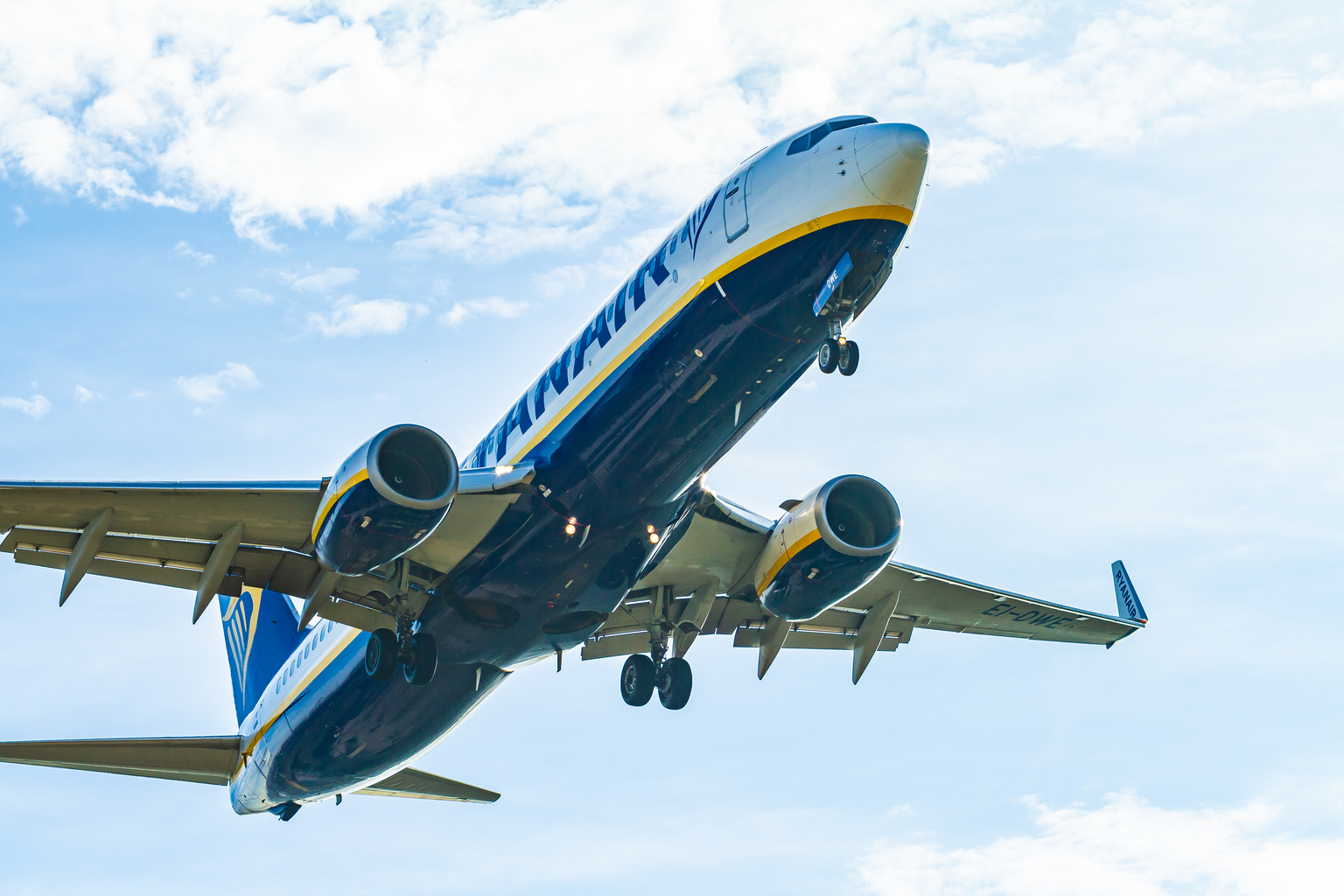 Ryanair Stock Falls, But Strong Buy Signals Flash (NASDAQ:RYAAY ...