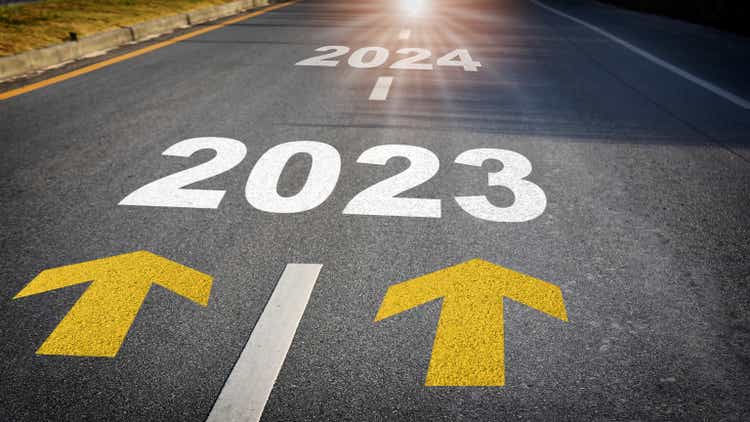 Business strategy planning from 2023 to 2024 recovery
