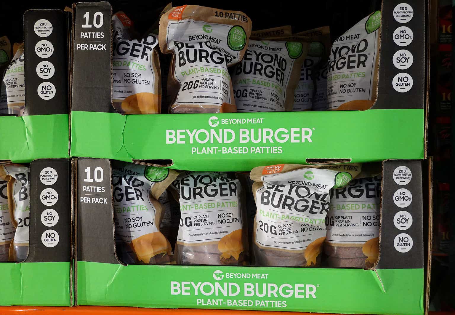 Beyond Meat The Core Question Here Is Liquidity Nasdaq Bynd