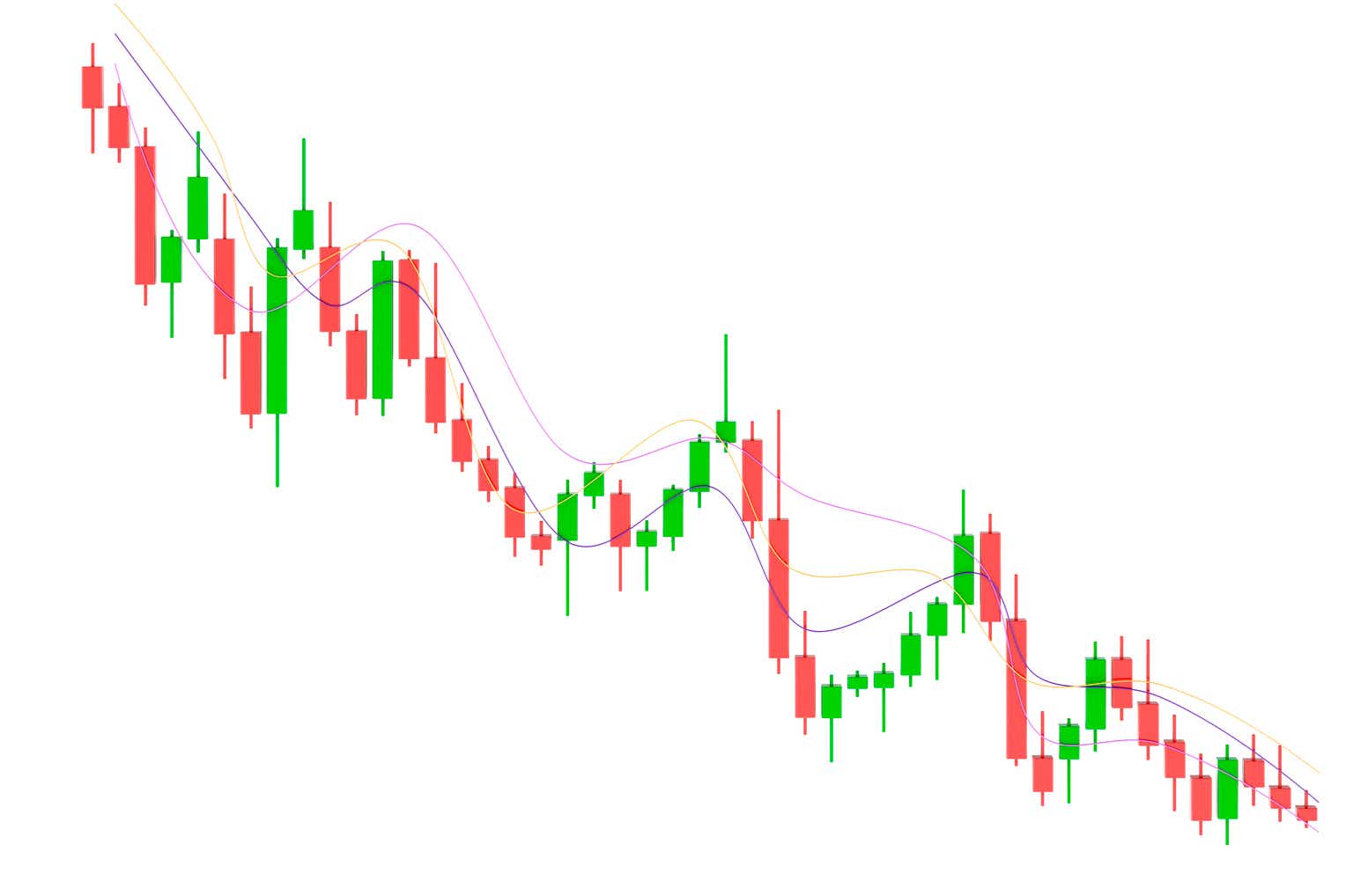 HEQT: Extended markets warrant a hedge