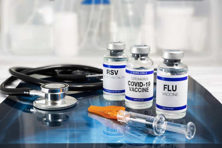 Flu, RSV and Sars-cov-2 Coronavirus vaccine vials in the medical clinic over Radiography pulmonar