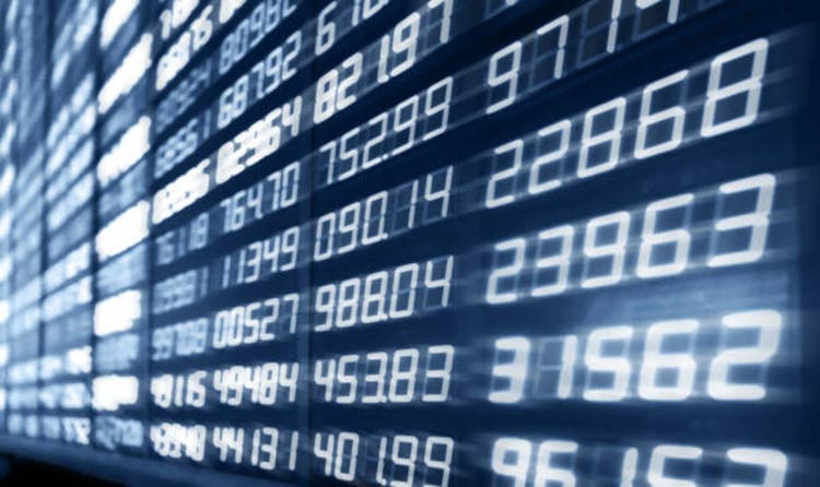 Display of stock exchange market quotes in China