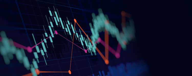 Abstract financial graph with stock market uptrend line candlestick chart on neon light color background