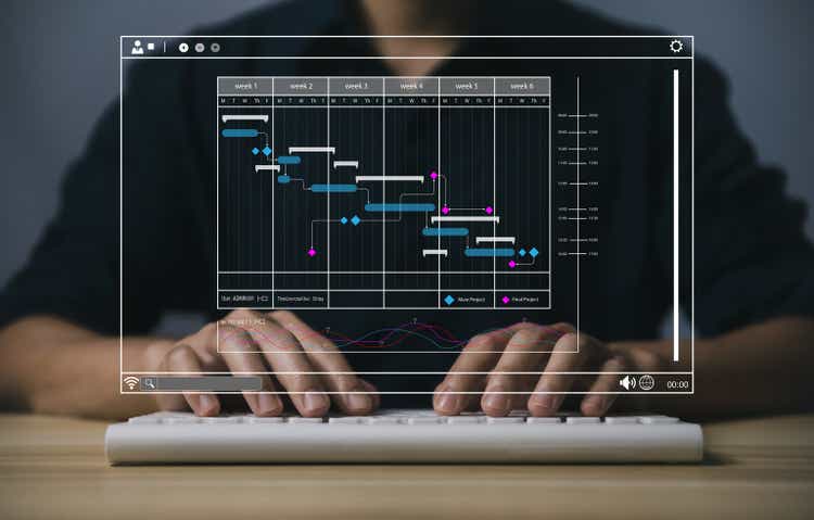 Business planning project schedule manager Gantt chart displayed on a virtual screen.