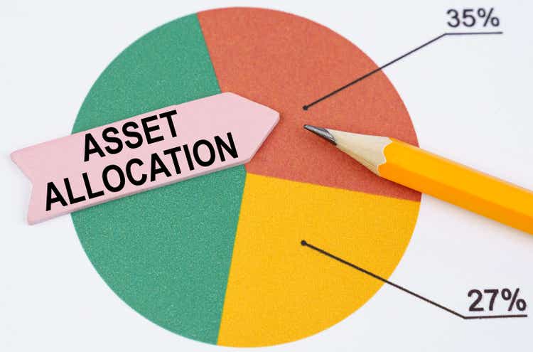 On the pie chart there is a pencil and an arrow sticker with the inscription - Asset Allocation