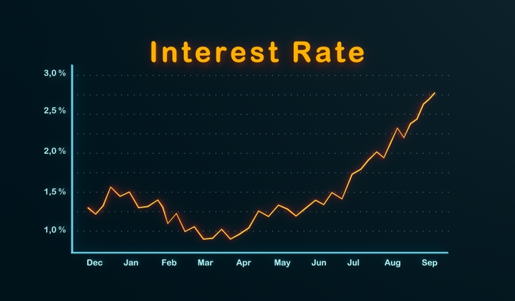 Increased interest rates.
