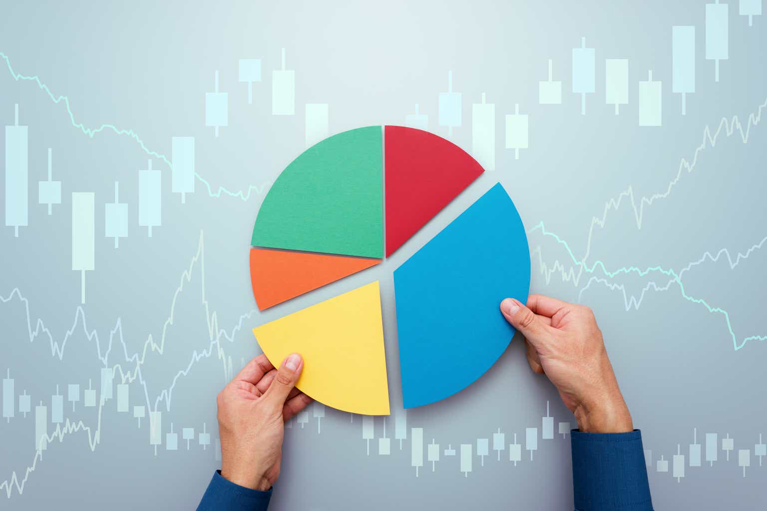 Asset Allocation: What To Consider In Volatile Markets