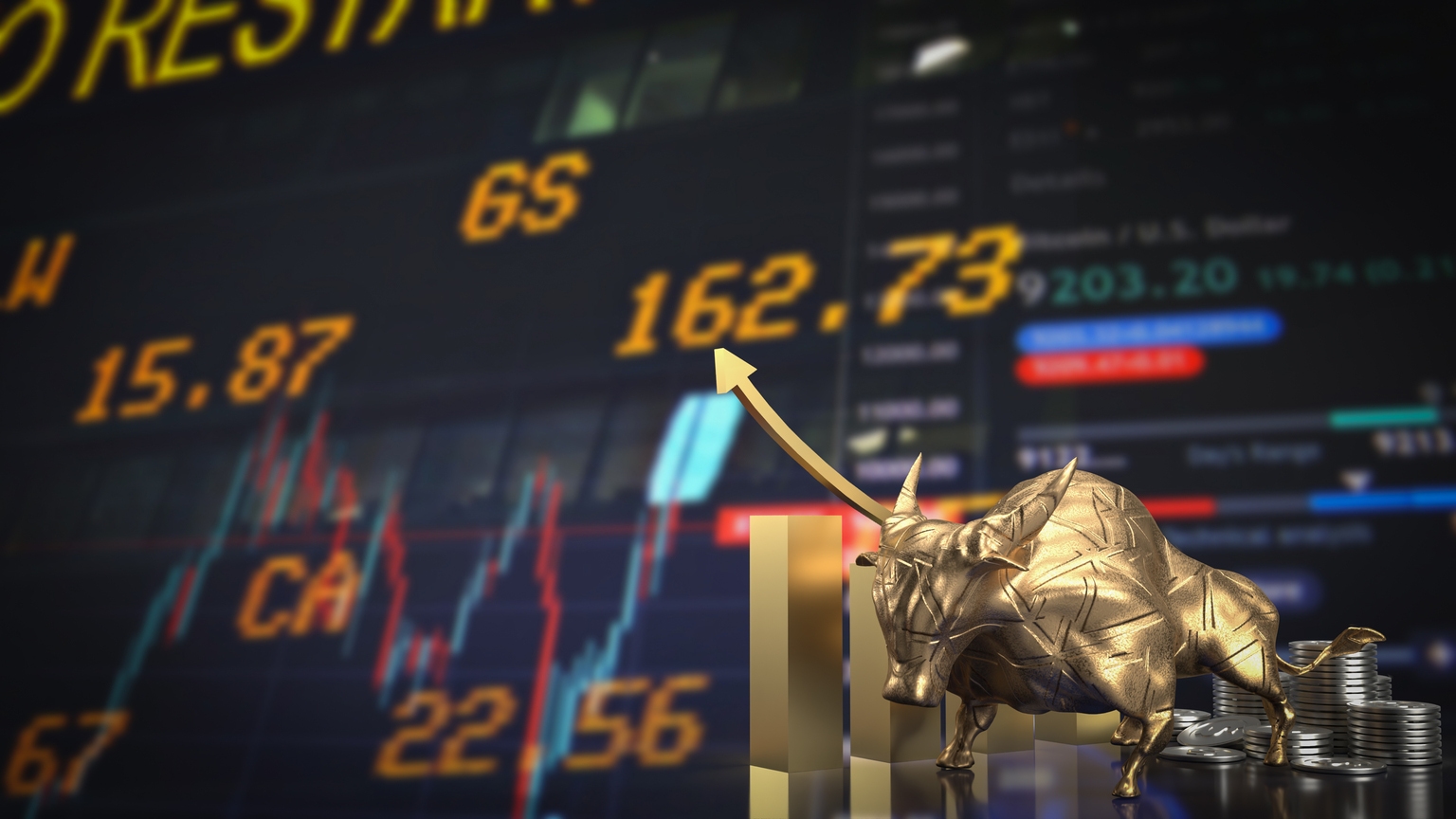 Another Bessent Bounce! What Will It Take To Make #3 A Bottom? | Seeking  Alpha