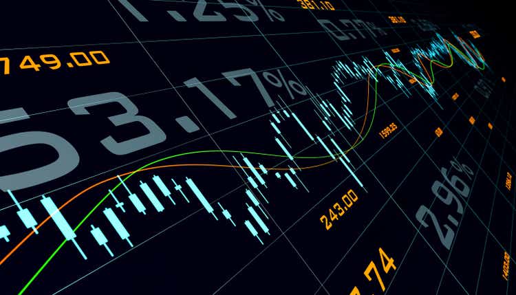 Cboe Global, S&P Dow Jones Indices to launch dispersion index (BATS:CBOE)