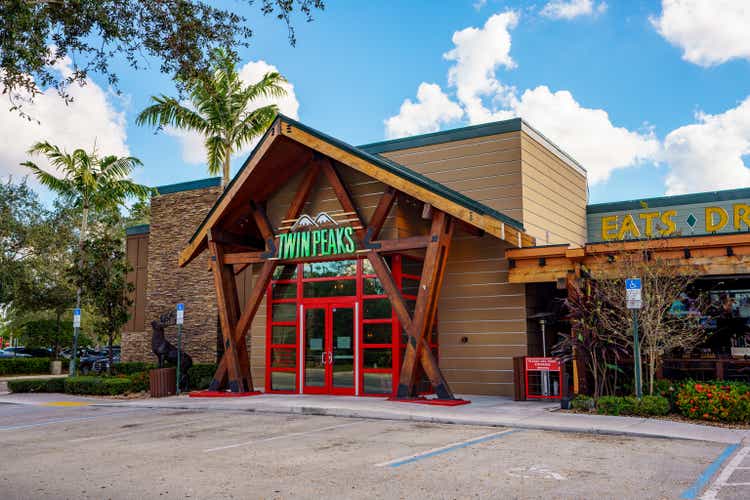 Photo of Twin Peaks Restaurant and Bar at Tower Shops outdoor mall Davie Florida