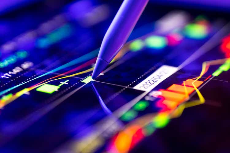 A business person tracks technical trends on a stock chart on a computer screen.