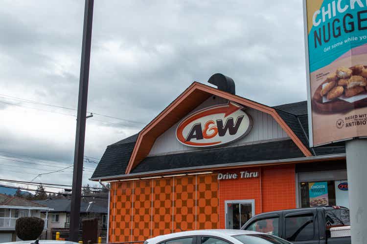 Store sign of A&W