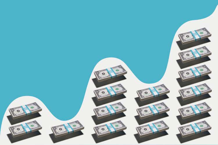 Bar chart of liquid cash - wave pattern