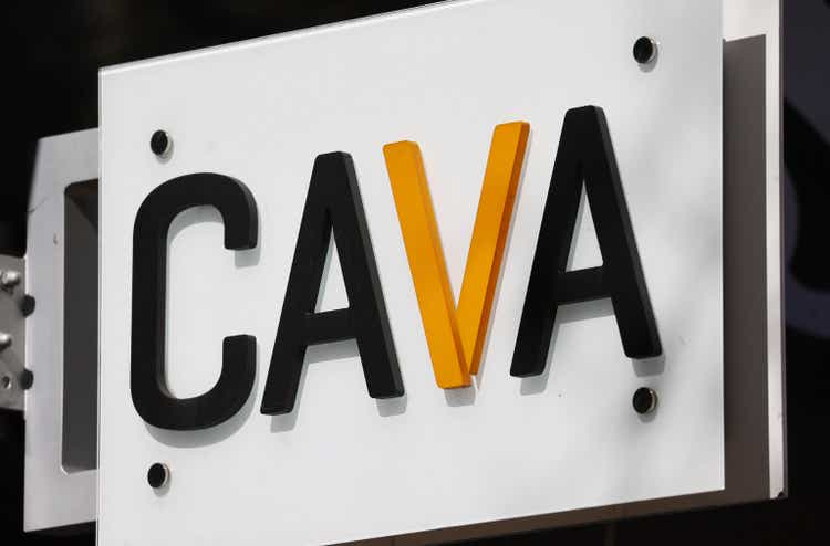 Restaurant Breakout: CAVA Group Soars After Comparable Sales Sizzle Again (NYSE:CAVA)