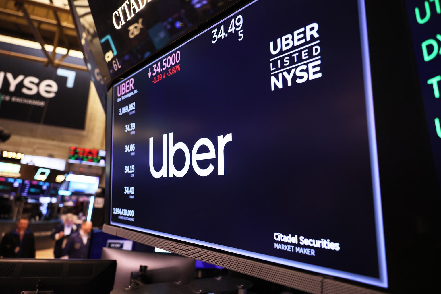 Uber: Buy The S&P 500 Inclusion Hype (NYSE:UBER)