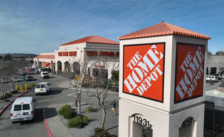 Home Depot: Promotional Discounting Is Turning Rational (NYSE:HD)