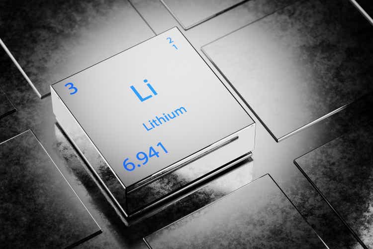 3D illustration of Lithium as an element of the periodic table. Lithium element a metallic background. Lithium chemical element design showing element name, atomic weight and number. 3d render.