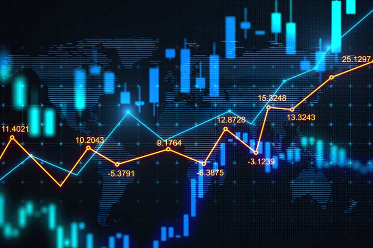 Global market growth concept with rising up digital trading chart graphs, candlestick and indicators on dark background with world map. 3D rendering