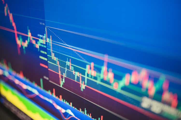 Primary Dealers Double Treasury Holdings Since QT Began | Seeking Alpha