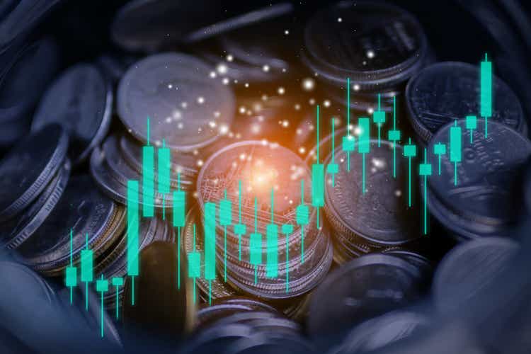 Financial growth, Interest rate increase, Interest rate financial