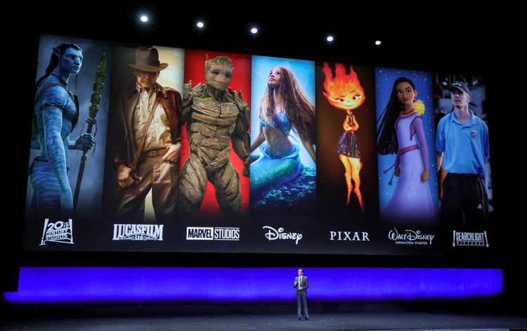 CinemaCon 2023 - Walt Disney Studios Presentation