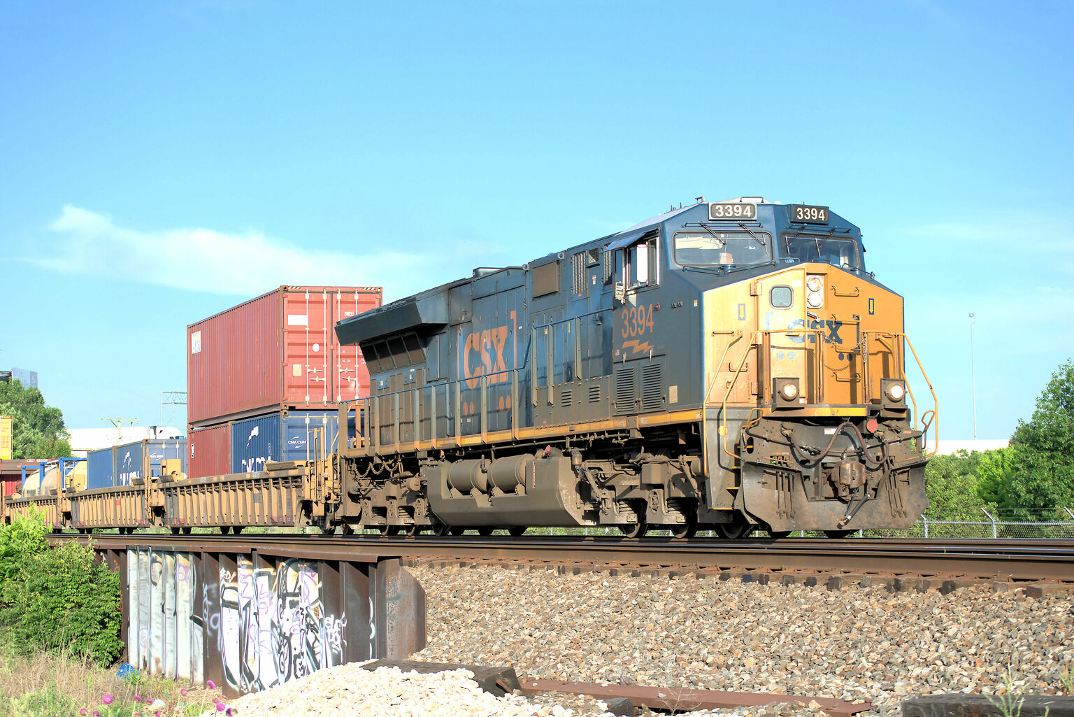 CSX Corp.: Paying Too Much For Too Little (NASDAQ:CSX) | Seeking Alpha