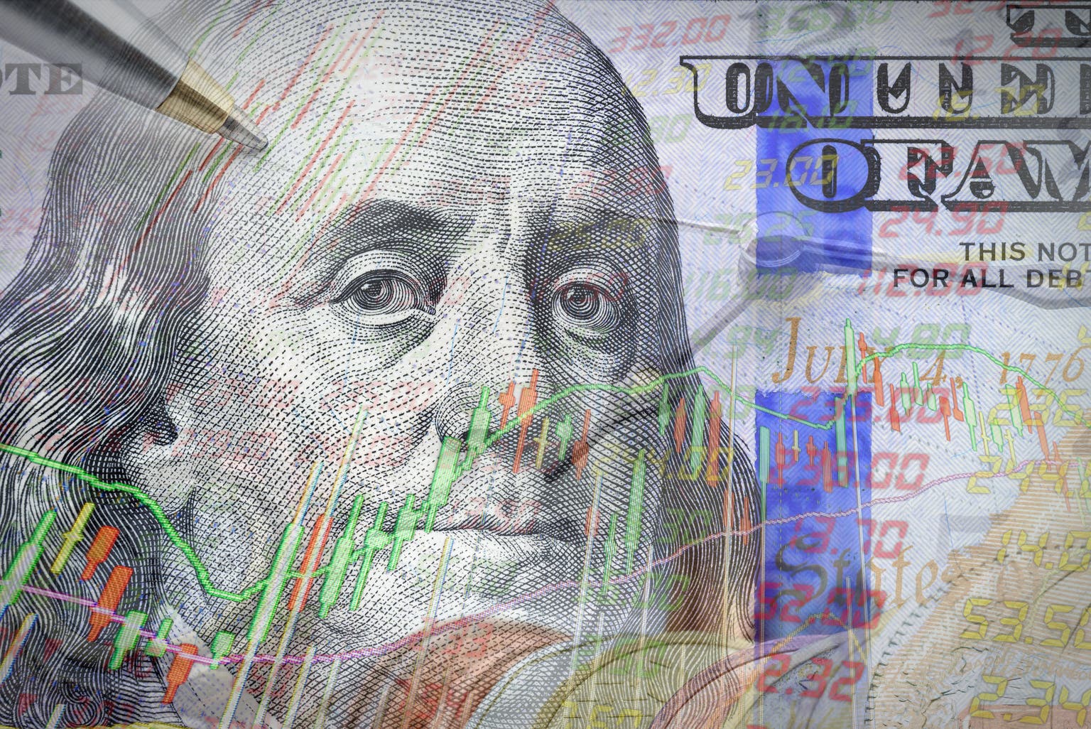 Weekly Indicators Labor Income And Spending Stay Positive Even As weekly-indicators-labor-income-and-spending-stay-positive-even-as