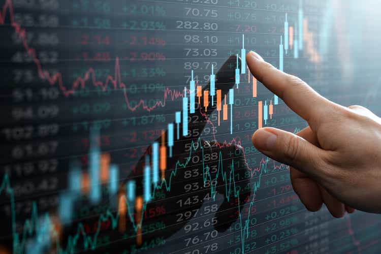 Candlestick and financial market data.