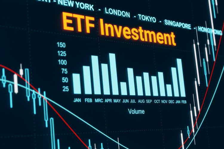 ETF Investment (Exchange Traded Funds)