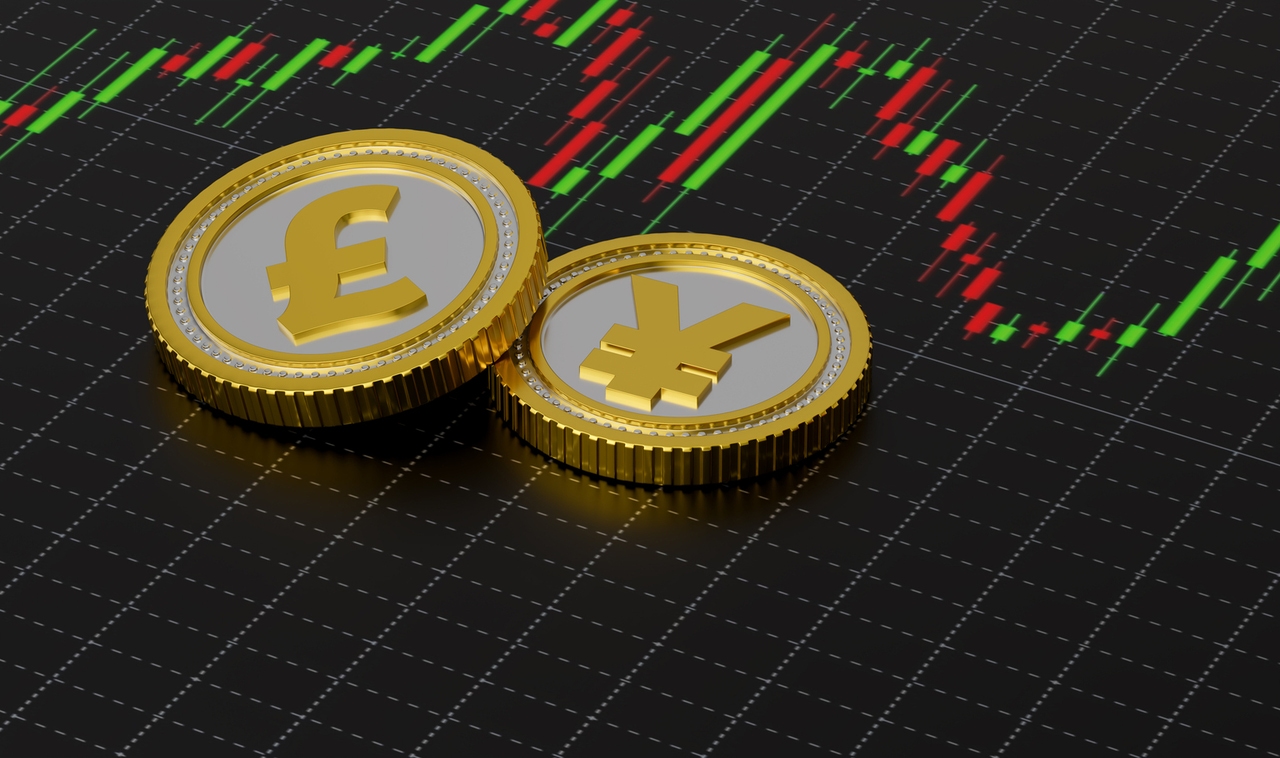 Binance Coin Breaks $1,000 Despite A Crypto Pullback (Technical Analysis) |  Seeking Alpha