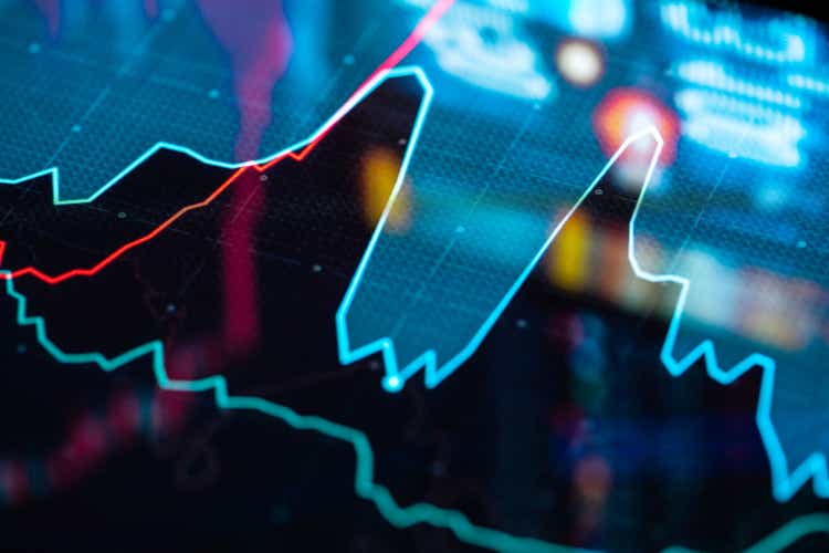 Trading technique, charts and graph data on LCD close-up