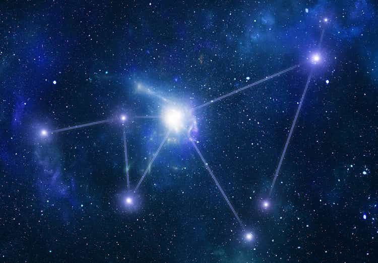 Zodiacal constellations. Capricornus