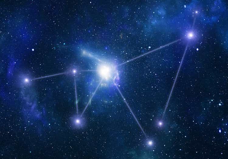 Constellation Software's Misguided Madness: Debentures Are a Golden Opportunity 1 Zodiacal constellations. Capricornus