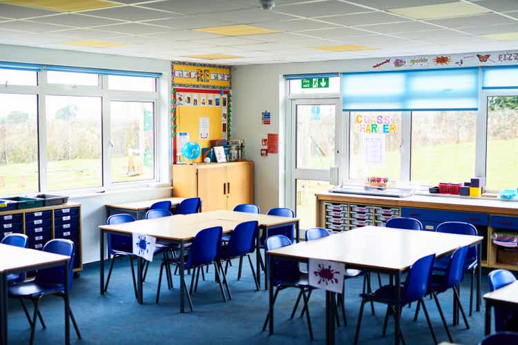 Empty primary school classroom