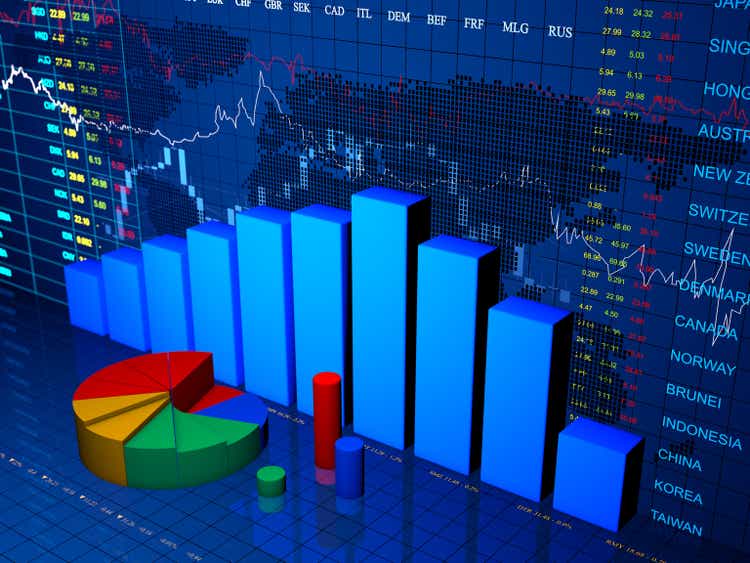 Financial diagram with chart