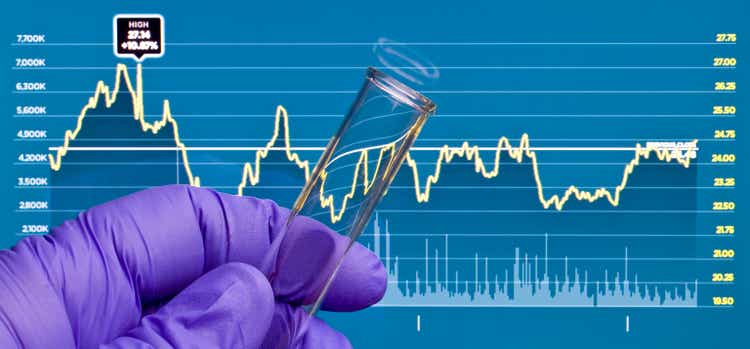 Life Science Investing