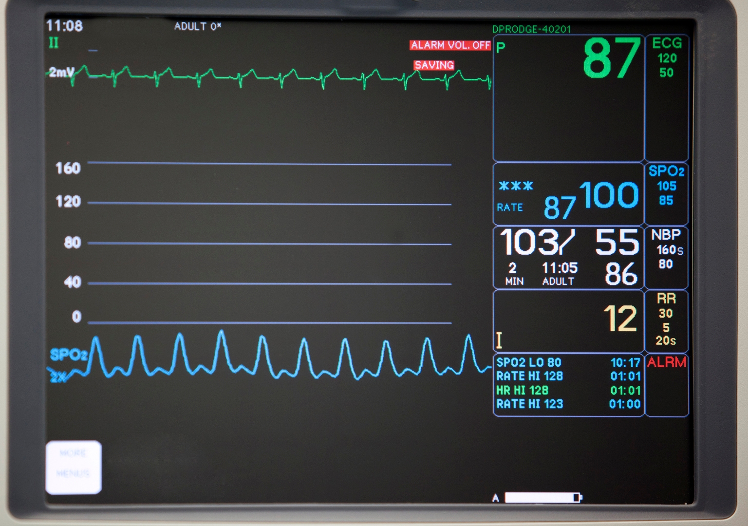 FHLC: Healthcare Dashboard For April (NYSEARCA:FHLC) FHLC: Healthcare Dashboard For April (NYSEARCA:FHLC)