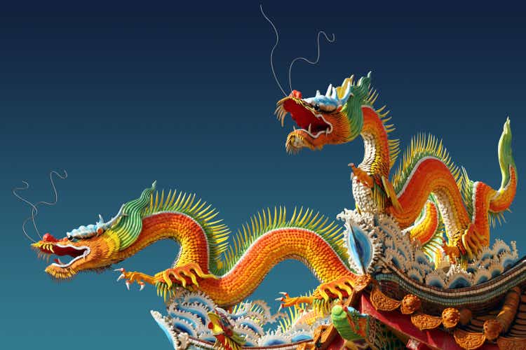 Two Chinese dragons for Chinese new year