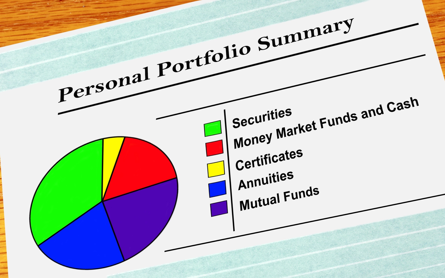 How To Position In A High Interest Rate Environment
