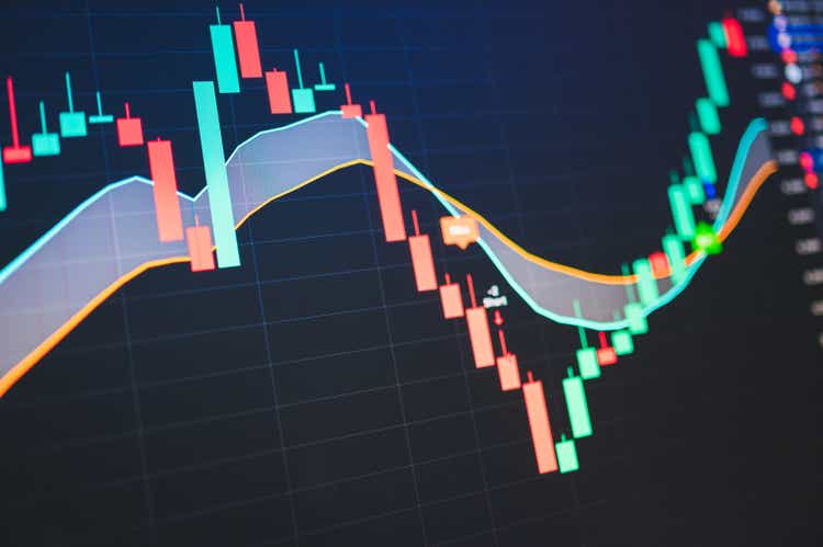 Bankruptcy downward trend in 2024-2025 Digital currency/Digital assets/Cryptocurrency in bear market