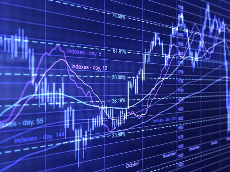 S&P 500 tags its 44th record high in 2024 with 56 trading days remaining