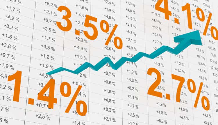 Rising interest rates