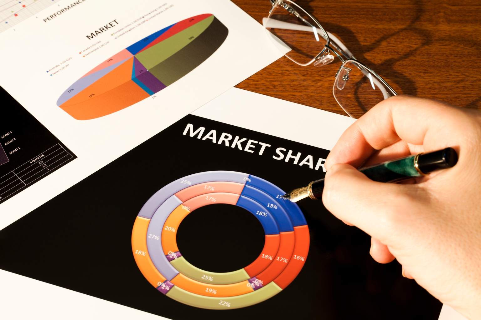 SPX Options Jump To Record 74% Market Share