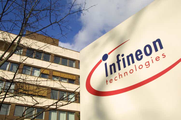 Infineon Technologies" 2002 Revenue Falls 8 Percent