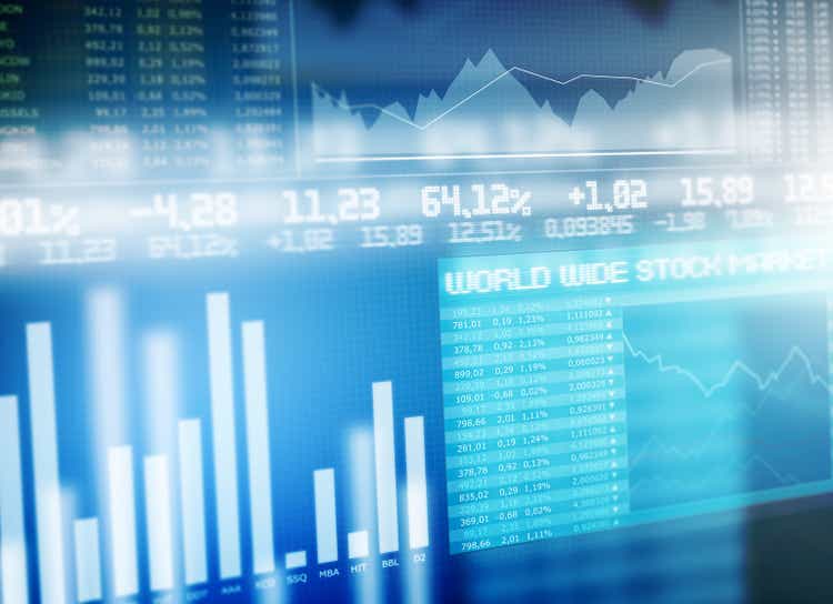 Stock Market