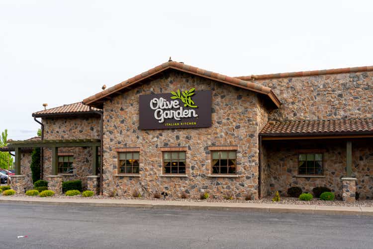 Darden Restaurants slips after TD Cowen warned on Olive Garden ...