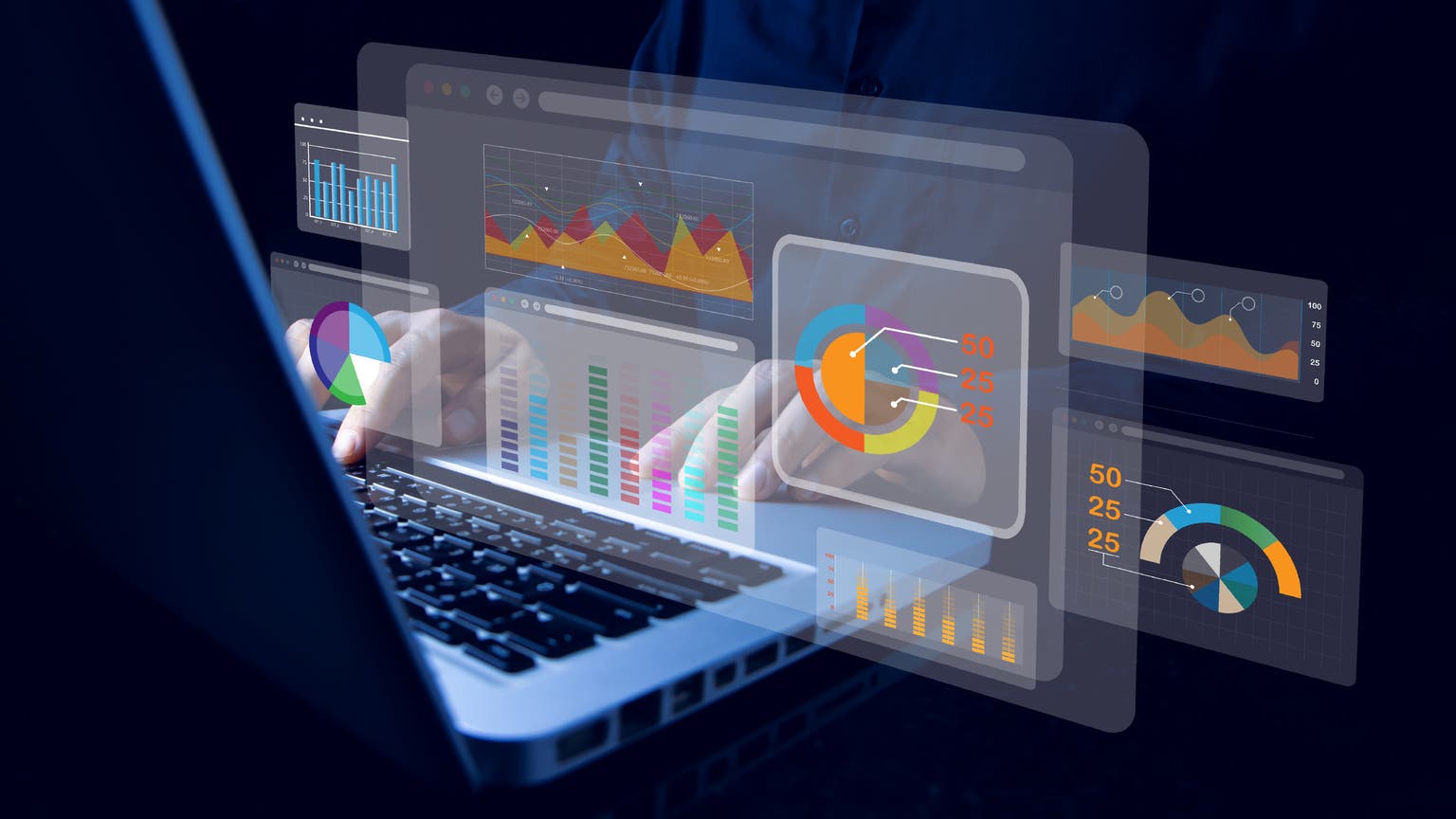 FactSet Research Systems Q3: Strong User Count Growth